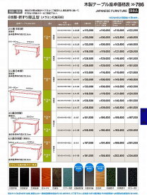 若泉漆器 割烹漆器 No.3 3 木 8 本脚・新ずり脚??型 幕板付 ケヤキ A-1 2 -2 9 D