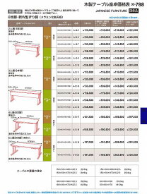 若泉漆器 割烹漆器 No.3 3 木 8 本脚・新W型ずり脚 幕板付 白木 A-1 2 -1 4 S