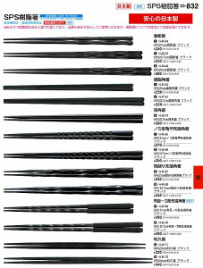 򎽊 B No.3 3 2 1 cmʒ ubN H-4 5 -6 4