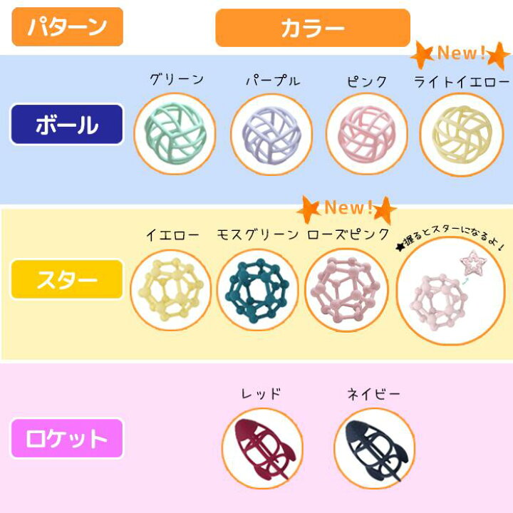 楽天市場 楽天1位 マシュマロ ベビーボール 赤ちゃん おもちゃ ボール シリコン かわいい おしゃれ 知育 出産祝い ラトル くすみ 歯がため 歯固め ベビーシリコンボール ベビーボール ロケット 知育おもちゃ 出産ギフト Oeuf Soleil 楽天市場 楽天1位 マシュマロ ベビーボール 赤ちゃん おもちゃ ボール シリコン かわいい おしゃれ 知育 出産祝い ラトル くすみ 歯がため 歯固め ベビーシリコンボール ベビーボール ロケット 知育おもちゃ 出産ギフト Oeuf Soleil