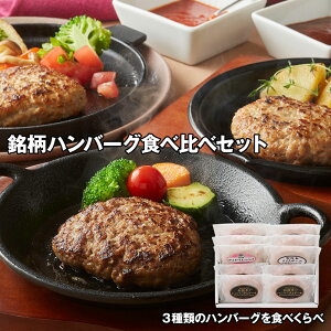 no[OHה׃Zbg my؁yz /  ʔ v[g Mtg Ε  /