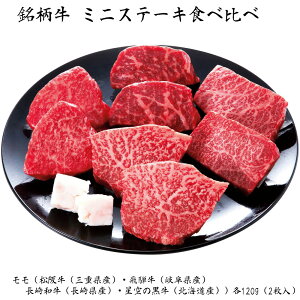 Ε 2025 Ε  P10{  ~jXe[LHה yz_678 /  ʔ v[g Mtg Ε  /