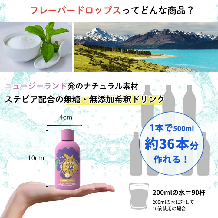 楽天市場】VitalZing フレーバードロップス ニュージーランド産 非糖質 