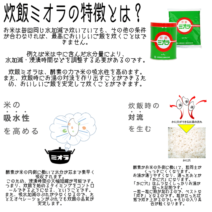 楽天市場】大塚薬品工業 炊飯ミオラ 1kg 酵素の力でいつでもご飯が