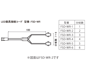 FKK�@FSD-24�p�@LED���͕���R�[�h�@100mm�@5����@�i���Ɠ����w���̂݁j�@FSD-WR-5