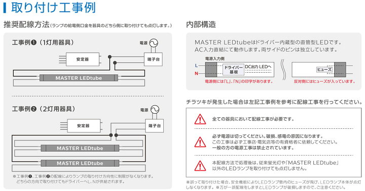 フィリップス Led蛍光灯 直管蛍光ランプ形相当 マスターledチューブ 片側給電