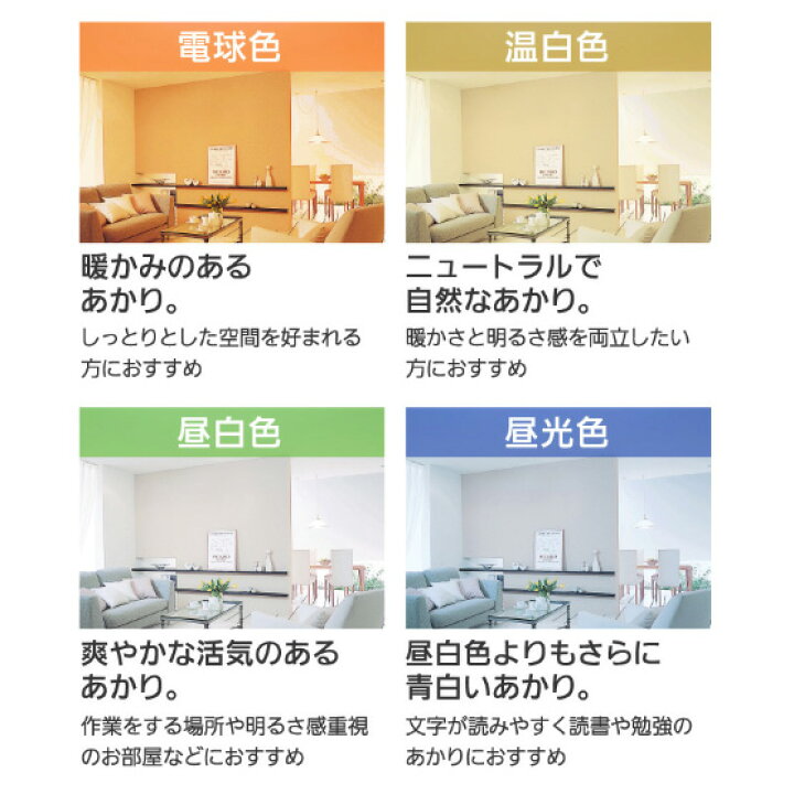 楽天市場 パナソニック ｌｅｄ電球 一般電球タイプ 広配光 コンパクトタイプ ｒａ８４ ６０形相当 ６０ｗ形相当 電球色 ２７００ｋ ８１０ｌｍ ７ ８ｗ ｅ２６口金 Lda8l G K60e S W わがと照明