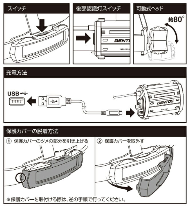 市場 ジェントス COB GENTOS ヘッドライト LED NRX-520H 市場 ジェントス COB GENTOS ヘッドライト LED NRX-520H