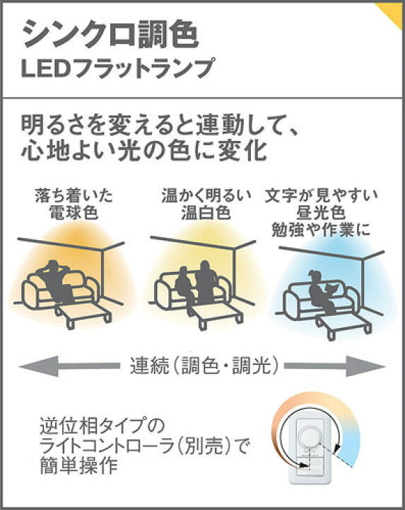 楽天市場】パナソニック スポットライト 配線ダクトレール（天井付・壁 