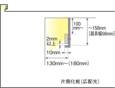 楽天市場】パナソニック 天井直付型 壁直付型 据置取付型 LED（電球色