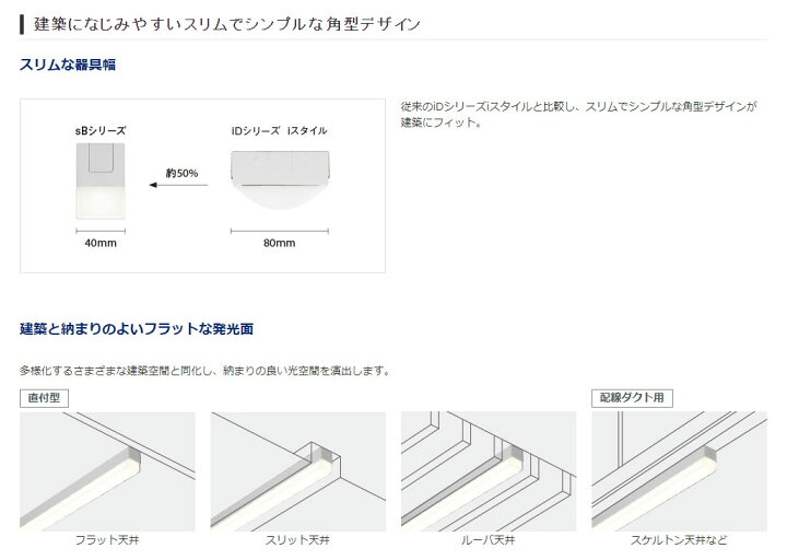 楽天市場】パナソニック 一体型LEDベースライト sBシリーズ 配線ダクト 