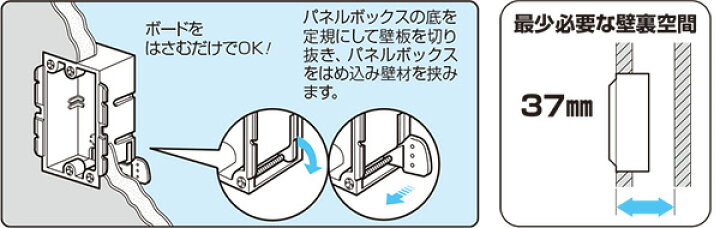 楽天市場】未来工業 埋め込みボックス パネルボックス（あと付はさみ 