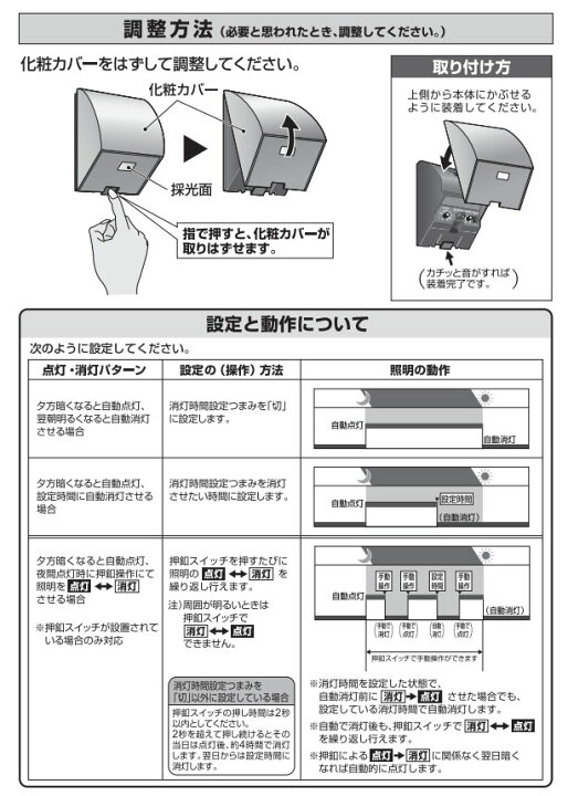 楽天市場】パナソニック 屋側用配線器具 スマートデザインシリーズ 