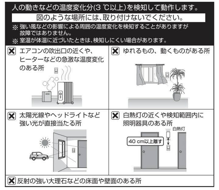 楽天市場】パナソニック アドバンスシリーズ配線器具 壁取付熱線センサ 