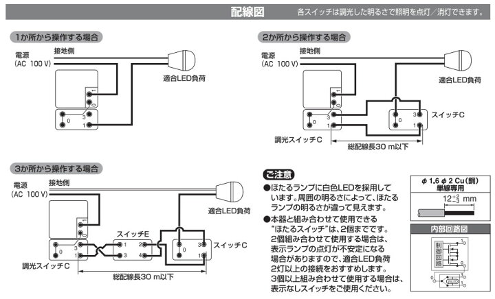 コイズミ照明 LED適合調光器 1個用スイッチボックス JISC8340 JISC8435取付専用 逆位相制御方式 3路スイッチ付