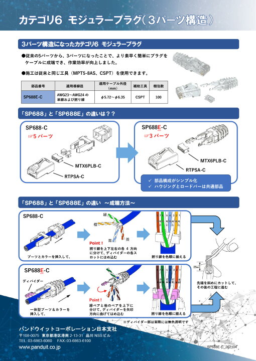 楽天市場】パンドウイット カテゴリー6用モジュラープラグ 単線・より 
