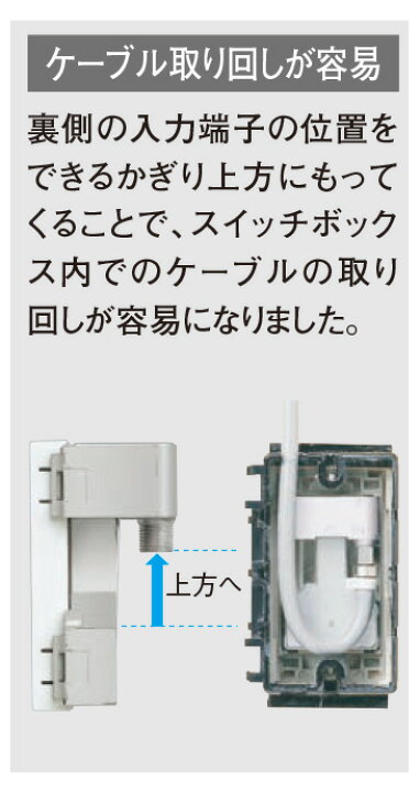 楽天市場】パナソニック SO−STYLE配線器具（ソー・スタイル 