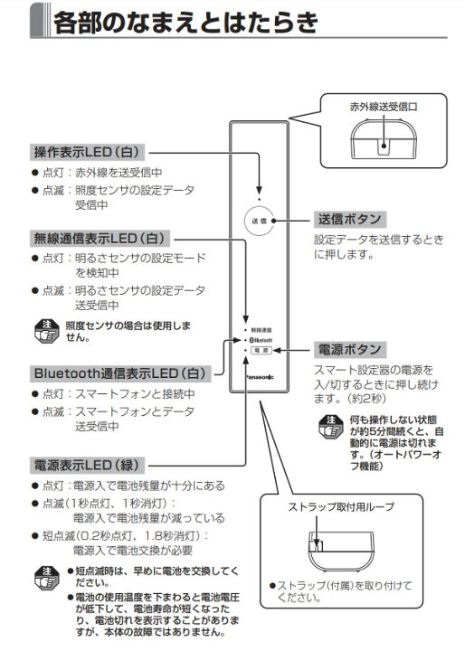 楽天市場】パナソニック WiLIA無線調光シリーズ フル2線式リモコン 