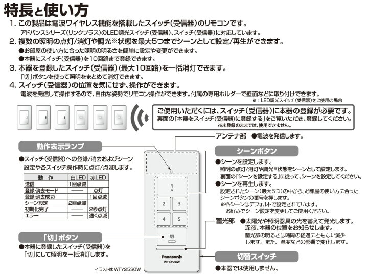 パナソニック コントローラ その他 アドバンスシリーズ シーン リモコン リンクモデル 発信器 配線器具 最大57 Offクーポン アドバンスシリーズ