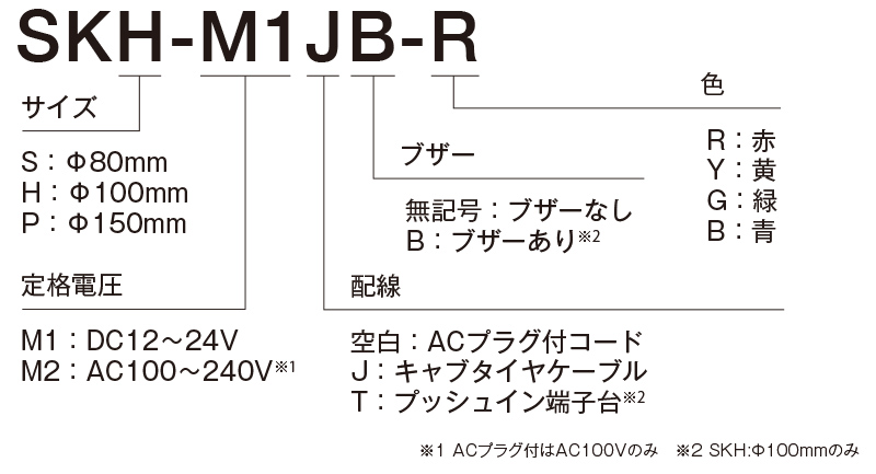 正規店 パトライト SKP-M1J-Y 回転灯 SKシリーズ 黄