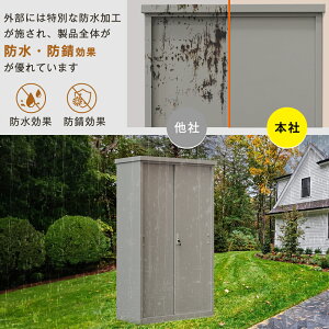 【タイプC ブラック】戸外収納庫 倉庫 大型物置 屋外 防水/耐侯 収納可能 ガーデン/庭/田畑/農場 頑丈 大容量