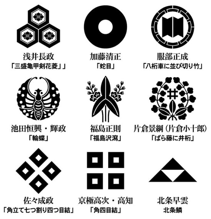 楽天市場 戦国武将家紋ミニトートバッグ 選べる35武将40種類 Smb33 和組 わぐみ