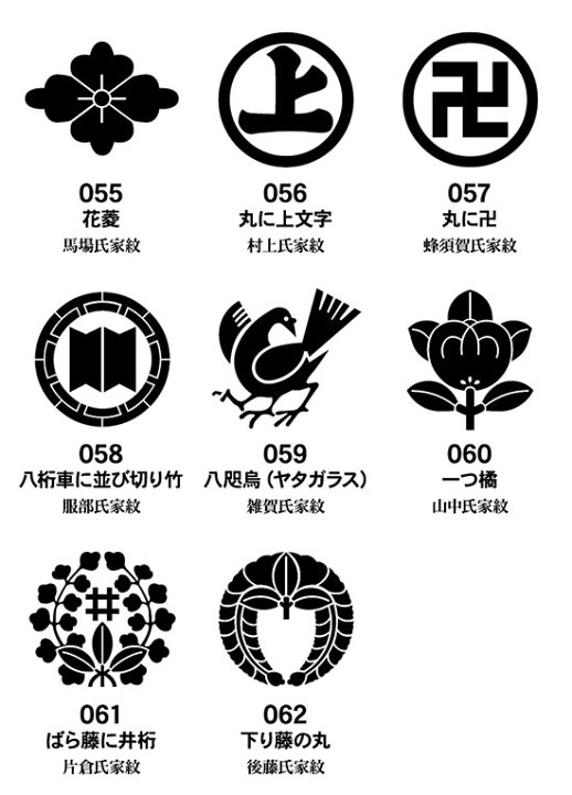 楽天市場 戦国武将トートバッグ 家紋や旗印など59武将62種類から選べる 家紋 軍旗 旗印 本陣旗 和風 和柄 プレゼント オーダーメイド オリジナル商品 Stb45 和組 わぐみ