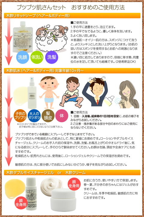 楽天市場 ブツブツ肌さんセット 木酢スキンケアお試し 赤ちゃん １０ヶ月以降目安 ｏｋ木酢肌水２００ml付きカユカサ肌や大人イボやブツブツ肌にも 日時指定不可 全国お届け送料無料まとめ割り適用外 和方堂