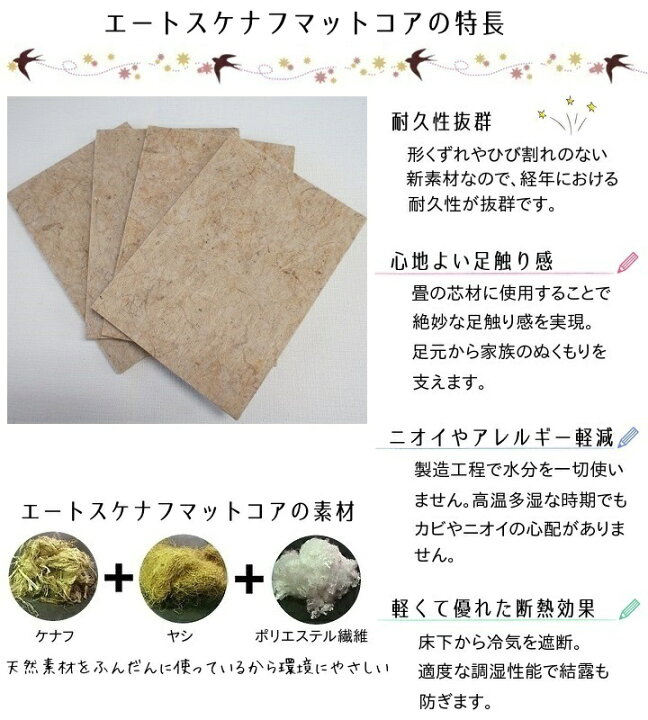 ダイケン 畳みボード(10・15ミリ)