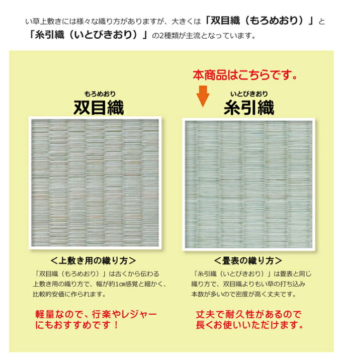 楽天市場】純国産 い草 上敷き カーペット糸引織【湯沢】25サイズ展開 