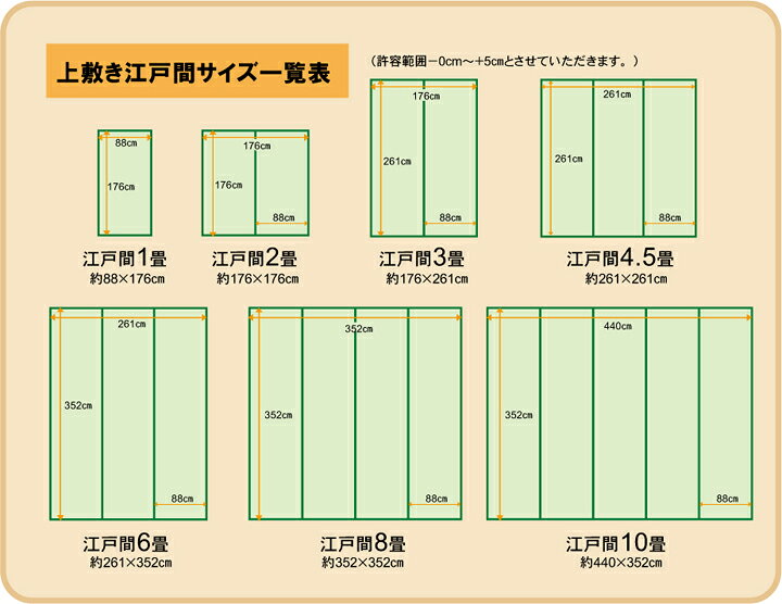 楽天市場】純国産 い草 上敷き カーペット糸引織【湯沢】25サイズ展開 
