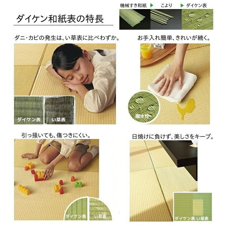 楽天市場】置き畳 ユニット畳 半畳単品 縁無し フローリング畳DAIKEN 