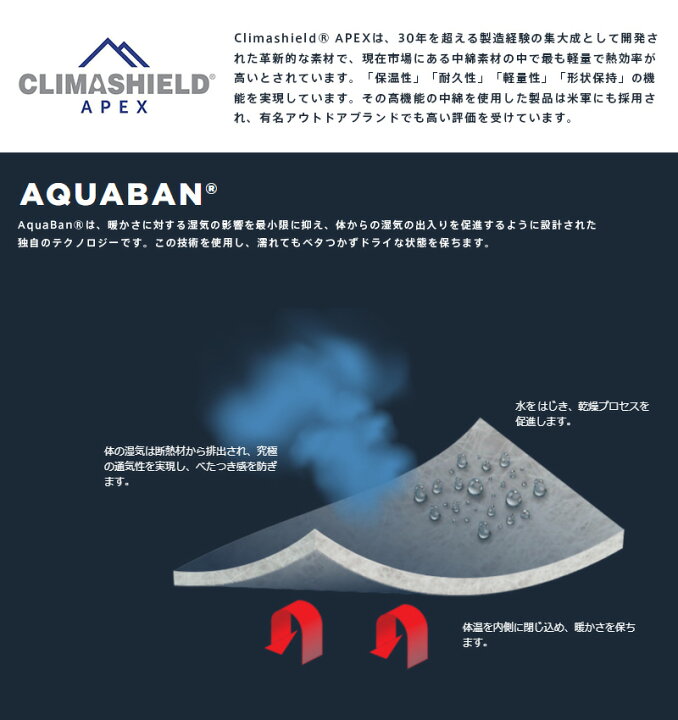楽天市場】BEYOND製 A7 COLD PARKA CLIMASHIELD APEX モンスター 