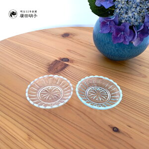 AcɎq ̉ M  M 򖡓 KX Ɏq H  v[g { hV̓ uC_ Mtg ̓ ̓yyMt_z