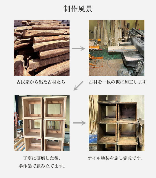 楽天市場 レビュー数47件 古材 キューブボックス 扉付き 単品 幅 35 センチ 本棚 収納 ボックス 収納棚 テレビ台 棚 ラック おしゃれ アンティーク 家具 無垢材 天然木 完成品 ヴィンテージ家具 モダン 和室 和風 飾り棚 昭和 レトロ カラーボックス リビング 大正
