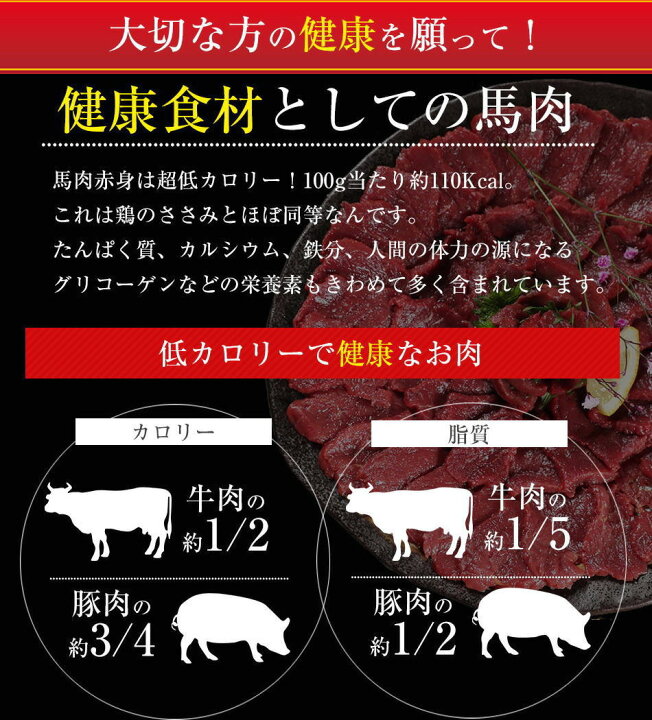楽天市場 馬刺し お歳暮 グルメ中霜降80g ソフト赤身ロース 300g セット 敬老の日 ギフト お中元ギフト 送料無料 父の日 馬 ギフト 父の月 父の日ギフト 父の日 高級 ギフト 高級 おつまみ 父の日 食べ物 ランキング 父の日 プレゼント 実用的 霜降 霜降り 中トロ トロ Gt