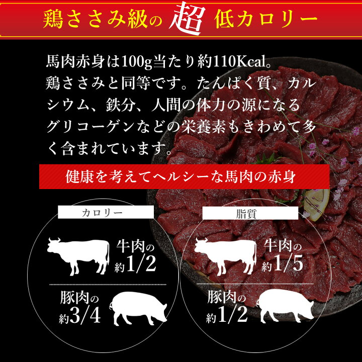 楽天市場】馬刺し ヘルシー赤身 贅沢な酒の肴 ギフト 送料無料 衛生 