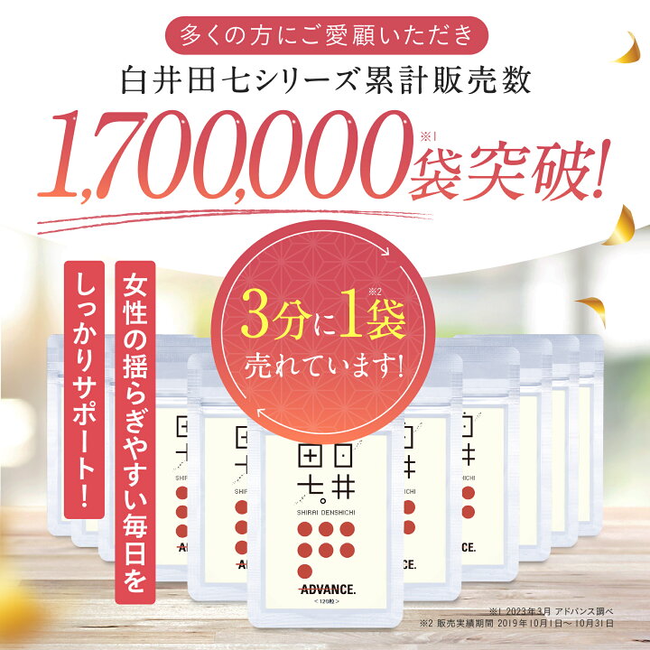 楽天市場】【ポイント10倍！】田七人参 サポニン ジンセノサイド 白 