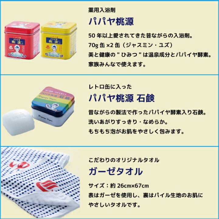 楽天市場】かわいい ギフト 実用的 温泉 入浴剤 セット パパヤ桃源S 