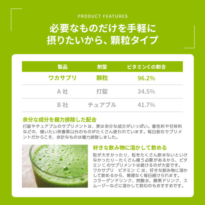 楽天市場】【スーパーSALE限定/P10倍】【公式】ワカサプリ ビタミンC 3  