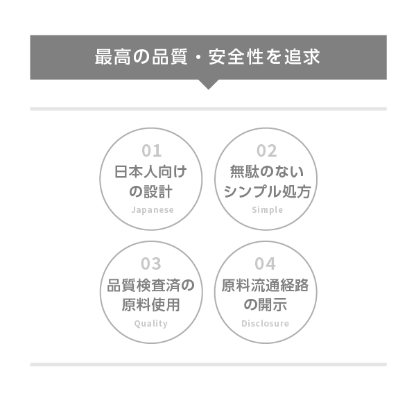楽天市場】【公式】ワカサプリ ビタミンC 2箱セット 粉末 サプリ