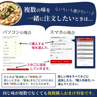 複数購入について