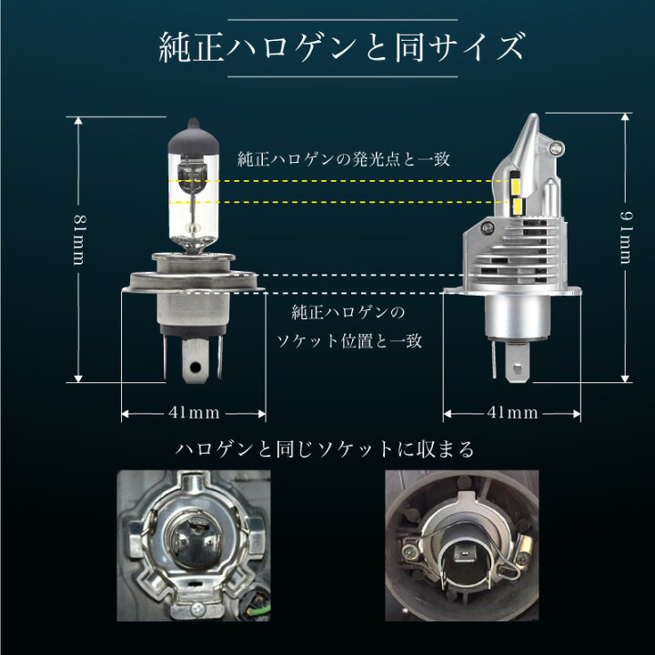 楽天市場】楽天1位 車用 ヘッドライト H4 led ヘッドライト Hi/Lo 新車検対応 車/バイク用 16000LM(8000LM*2) 60W(30W*2) 12V車専用(ハイブリッド車・EV車対応) 6500K DC11V〜30V 寿命5万時間 IP67 防水規格 あす楽 ラッピング 対応 : ウエイクオンライン 楽天市場】楽天1位 車用 ヘッドライト H4 led ヘッドライト Hi/Lo 新車検対応 車/バイク用 16000LM(8000LM*2) 60W(30W*2) 12V車専用(ハイブリッド車・EV車対応) 6500K DC11V〜30V 寿命5万時間 IP67 防水規格 あす楽 ラッピング 対応 : ウエイクオンライン