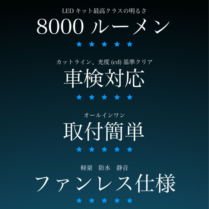 楽天市場 楽天1位 車用 ヘッドライト 車検対応 H4バルブ 8000ルーメン 左右 2本セット 4000ルーメン 2灯 ヘッドランプ Dc9v 32v 6500ケルビン 6500k 一体型 車 自動車 白色 ホワイト フロントライト Hid と同等 ハロゲン より 省電 あす楽 ラッピング対応 ウエイク 楽天市場 楽天1位 車用 ヘッドライト 車検対応 H4バルブ 8000ルーメン 左右 2本セット 4000ルーメン 2灯 ヘッドランプ Dc9v 32v 6500ケルビン 6500k 一体型 車 自動車 白色 ホワイト フロントライト Hid と同等 ハロゲン より 省電 あす楽 ラッピング対応 ウエイク