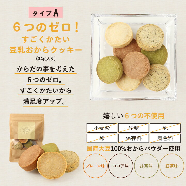 楽天市場】豆乳おからクッキー 福袋 ミニサイズ 3袋 個包装 おからクッキー すごく硬い かたい 砂糖不使用おからクッキー お試し ハード 低糖質 ダイエット食品 置き換え お菓子 ダイエットクッキー スイーツ 詰め合わせ 福袋 送料無料 TSG : はじっこ使うよ。訳あり屋 楽天市場】豆乳おからクッキー 福袋 ミニサイズ 3袋 個包装 おからクッキー すごく硬い かたい 砂糖不使用おからクッキー お試し ハード 低糖質 ダイエット食品 置き換え お菓子 ダイエットクッキー スイーツ 詰め合わせ 福袋 送料無料 TSG : はじっこ使うよ。訳あり屋