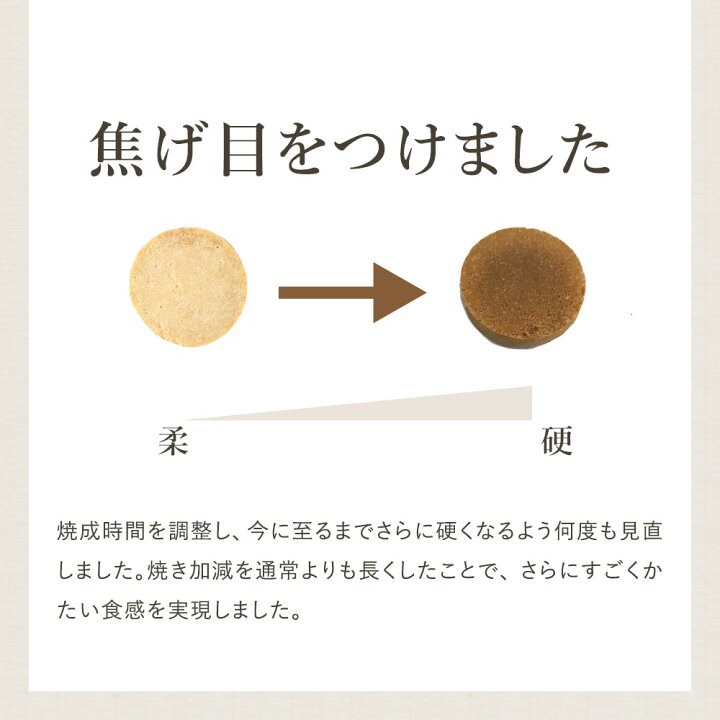すごくかたい 6つのゼロ 3kg 500g 6袋 Tsg おからクッキー お菓子 クッキー ダイエット ダイエットお菓子 ダイエットクッキー 硬い 硬いクッキー 訳あり 豆乳 玄関先迄納品 豆乳 すごくかたい 6つのゼロ 3kg 500g 6袋 Tsg おからクッキー お菓子 クッキー ダイエット ダイエットお菓子 ダイエットクッキー 硬い 硬いクッキー 訳あり 豆乳 玄関先迄納品 豆乳