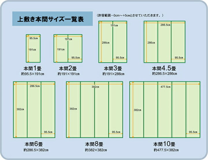 楽天市場】【イケヒコ い草 不知火 置き畳 本間 8畳】畳 純国産 上敷き 