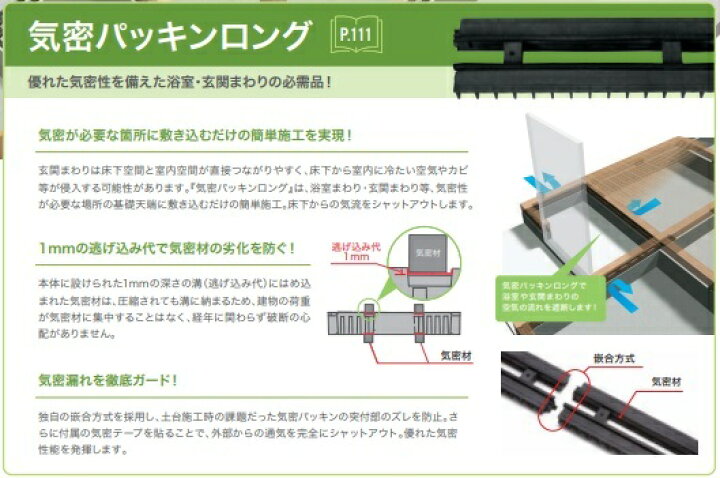 楽天市場】城東 joto 10本入 気密パッキンロング KPK-N105【厚み20mm 