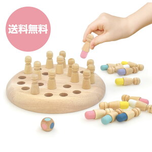 ؂̂ CNN ؐm C[ frJ _o mߋ ؂̂  ؂̊ߋ q