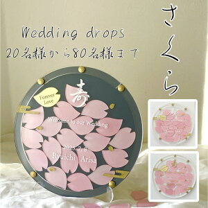 ���ԕف@�E�F�f�B���O�h���b�v�X�@�E�F���J���{�[�h�@�n�[�g�h���b�v�X�@�@�Q�X�g�Q���^�����ؖ����@�A�N�����@�Q�X�g�J�[�h�@�ȎD�@�e�[�u���T�C���@alcoholinkart